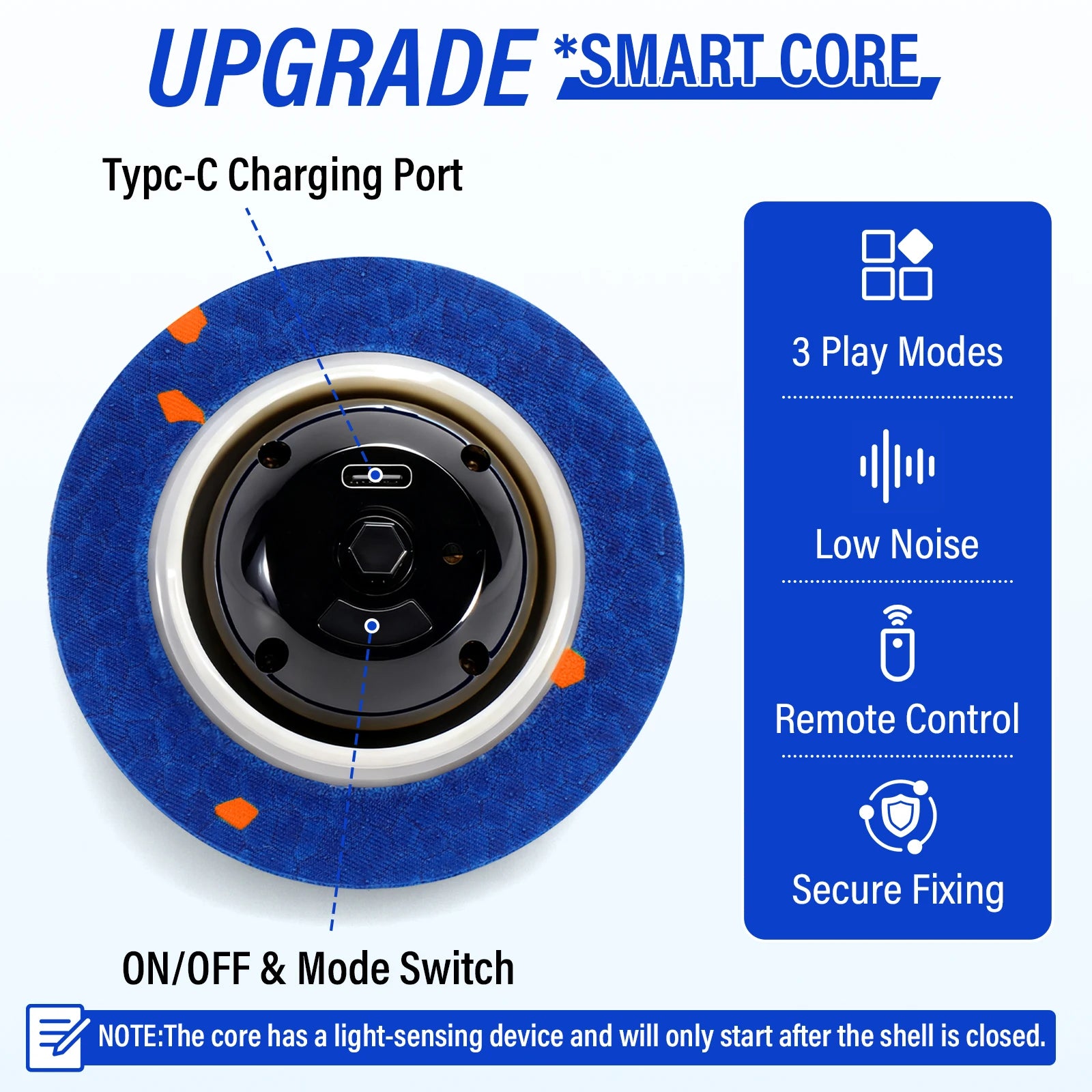 Indestructible Smart Toy Ball — For Aggressive Chewers